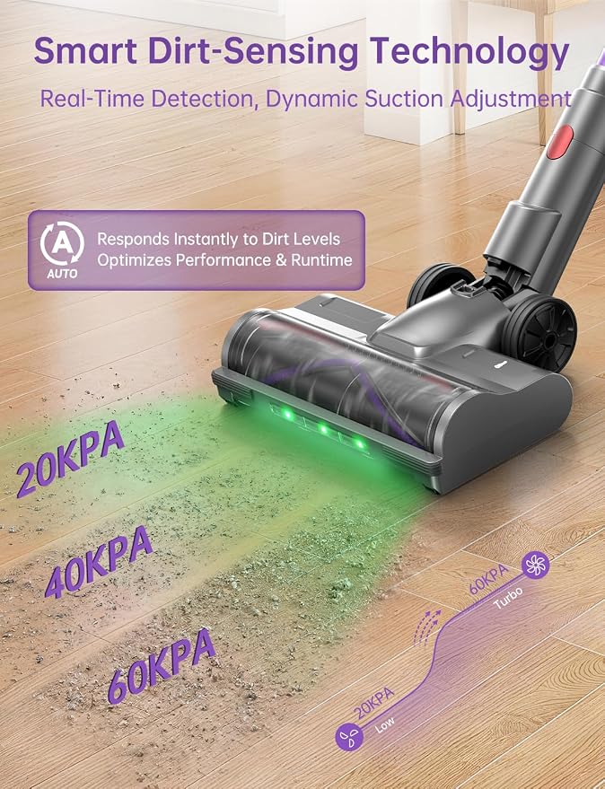 OXVAC Cordless Vacuum Cleaner, 60KPa 650W Stick Vacuum with 80Mins Runtime, Smart AUTO Mode, Anti-Tangle Brush, Self-Standing, Large Cup for Home, Pet Hair, Carpet & Hardwood Floor