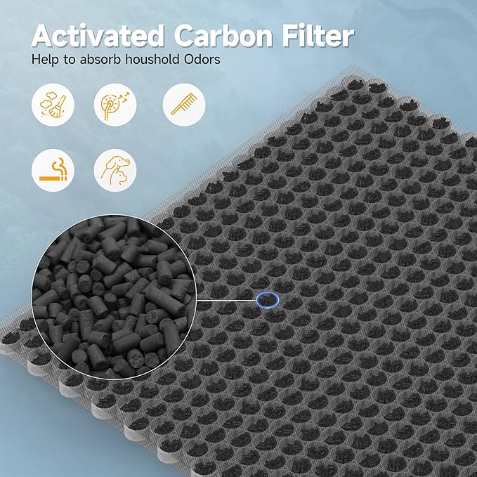 HE601 HE602 H13 True HEPA Replacement Filter Compatible with Shark Air Purifi-er 6 Fan Models HE601 & HE602, Part # he6fkpet True HEPA for Shark HE601 Air Purifi-er Filter Replacement, 1 Pack