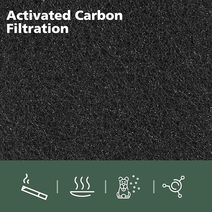 2 Pack 121 Replacement Filt-er, Compatible with Blue Pure 121 A-ir Purifi-er, HEPA H13 Particle, and Activated Carbon Filt-er
