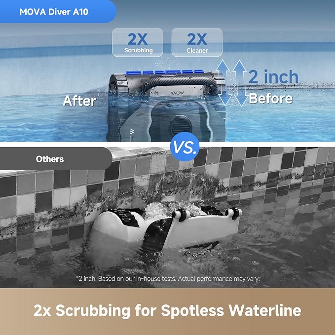 MOVA Diver A10 Cordless Robotic Pool Vacuum Cleaner with Fine Filter, 240min Runtime, Wall Climbing & Double-Pass Waterline Scrubbing, AI-Powered Edge Cleaning & Path Planning, Auto Parking, 8 Modes