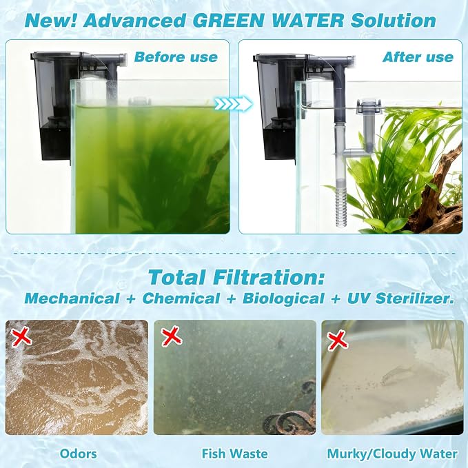 Large Hang on Back Aquarium Filter 264GPH for 20-75 Gal Fish Tank, w/ U-V Light Surface Skimmer 13-Stage Green Killing Deodorization Machine Saltwater Freshwater Crystal Clear Suspension Oxygen