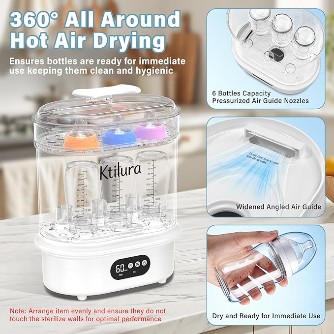 Baby Bottle Sanitizer and Dryer, 4-in-1 Fast Electric Sanitizing & Drying Machine, BPA-Free Food-Grade Material, Fits 6 Bottles/Pacifiers/Teethers, One-Touch Operation for New Parents