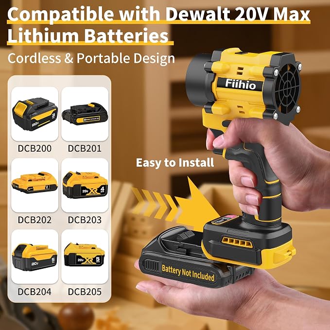 Cordless Leaf Blower Compatible with Dewalt 18V/20V Battery, 100,000RPM Powerful Handheld Air Blower Duster with LED Light, 9,000Pa 2 in 1 Vacuum Duster & Blower for Cars, Home (No Battery)