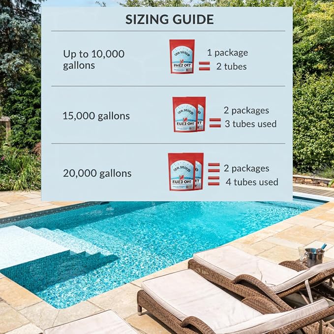 Waters Choice Buzz Off Pool Water Conditioner 2 Tubes, 3.04 oz | Skimmer basket drop-in treatment without added harsh chemicals. Evaporating ionic shield lasts an entire outdoor season