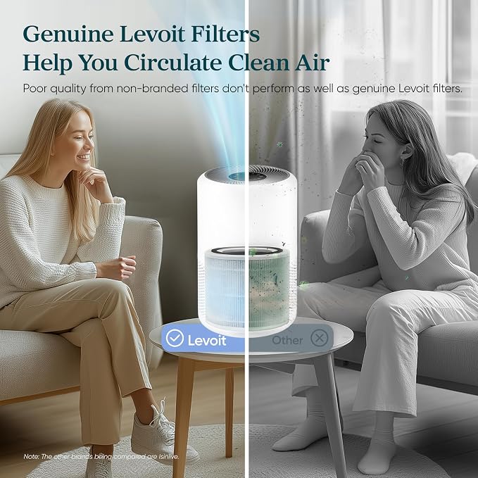 Levoit Core 300-P Air Purifier Genuine Replacement Filter, Core300S-P Filter, AHAM VERIFIDE, Supports HEPA Sleep Mode, High-Efficiency Activated Carbon, Removes Smoke Odor, Allergens,Core 300-RF,1Pack