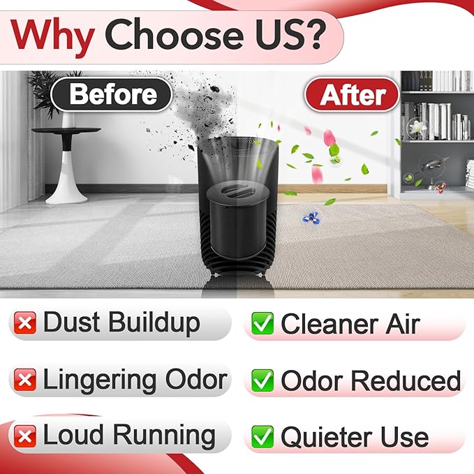 4 Pcs 130i Replacement Filter Compatible with PuroAir Air Purifier, 3-in-1 High-Efficiency Filtration with Activated Carbon Filtration, Ultra-Silent and Long-Lasting Performance