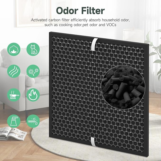 4 Packs 10L Pro Replacement Filters Set Compatible with Okaysou AirMax 10L Pro and Aiibot-A300 Air Cleaner Purifier