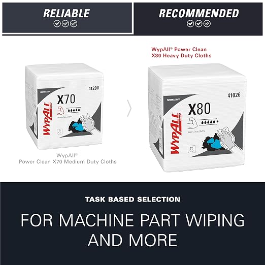 WypAll PowerClean X80 Cloths Heavy Duty Wipes (41026), Quarterfold, Extended Use Towels, White (4 Packs of 50 Sheets, 200 Sheet Total)