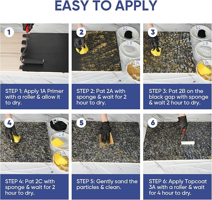GLAINTE Granite Countertop Paint Kit - Black Gold Counter Top Refinishing Kit for Kitchen Bathroom