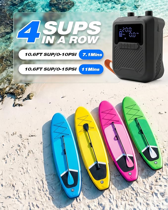 Electric Paddle Board Pump Portable, 20PSI High Pressure SUP Air Pump with Intelligent Dual Stage Inflation, Deflation & Auto-Off Function, Rechargeable Battery & 120W 12V DC Inflator for Kayak Boat