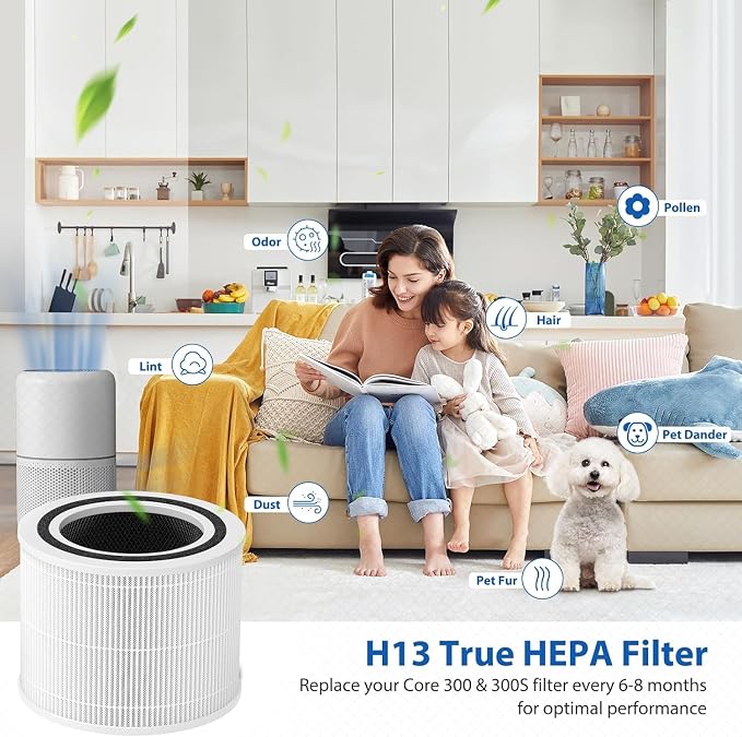 Core 300 Replacement Filter Compatible with LEVOIT Core 300, 300S, P350 VortexAir, Core 300S Filter with 3-in-1 H13 True HEPA, 4-Pack Core 300-RF Filters