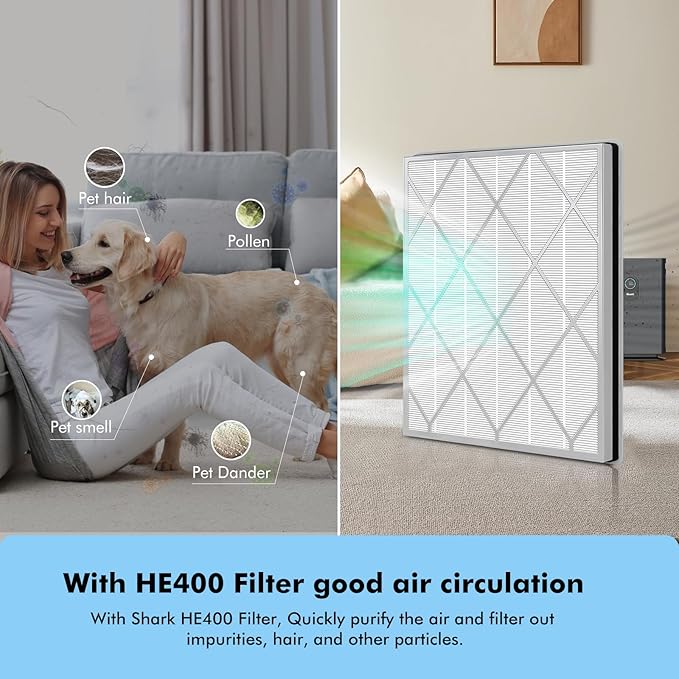 3 Pack HE401 Replacement Filter for Shark Air Purifier 4-Fan Model, HE402 HEPA Filter Compatible with Shark HE400 HE401 HE402 HE405 Air Purifiers, Part HE4FKPET