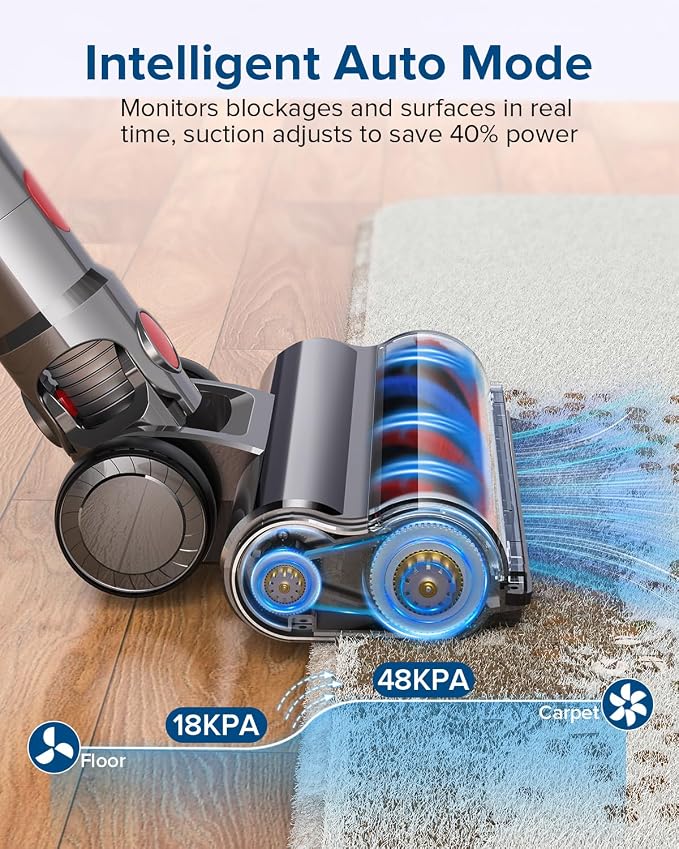REBANIC S8 Cordless Vacuum Cleaner, 600W 48Kpa Up to 65mins Stick Vacuum Rechargeable, Wireless Lightweight Handheld Vacuum Cleaners for Home Pet Hair Carpet Hardwood Floor Car