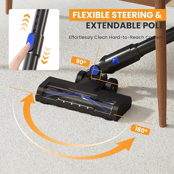 NEWBULIG Cordless Vacuum Cleaner, Removable Stick Vacuum with LED Touch Screen, Self-Standing, 35Mins Runtime, Lightweight Handheld for Pet Hair, Hard Floor, Carpet
