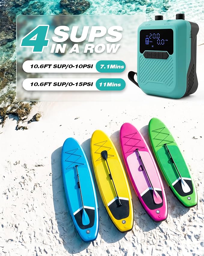 Electric Paddle Board Pump Portable, 20PSI High Pressure SUP Air Pump with Intelligent Dual Stage Inflation, Deflation & Auto-Off Function, Rechargeable Battery & 120W 12V DC Inflator for Kayak Boat