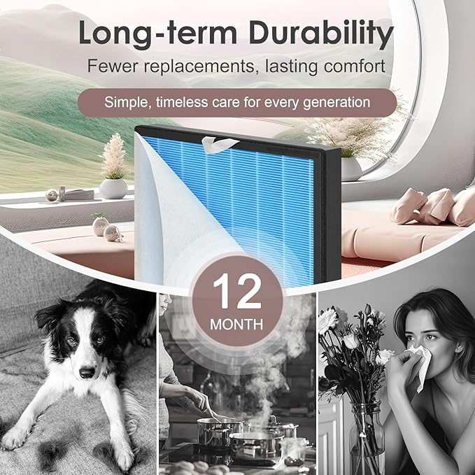[Smoke Remover] EverestAir-RF Replacement Filter Compatible with LEVOIT Everest Air EverestAir-P Air Purifier, 3-in-1 H13 True HEPA Activated Carbon, Compared to Part# LRF-E551-WUS, 2-Pack