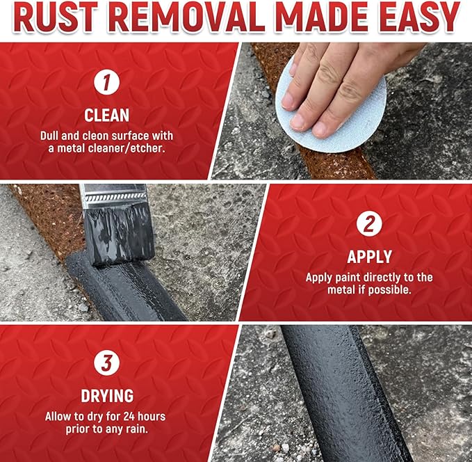 Metal Anti-Rust Paint Grey, High Gloss 32 Fl oz, Metal Primer and Protective Coating, Protects All Metals in Marine and Undercoating in Automotive & Snow-Handling Vehicles