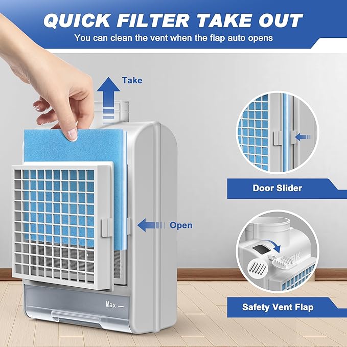10 Pcs Polyester Filters for RDXTIK Indoor Dryer Vent