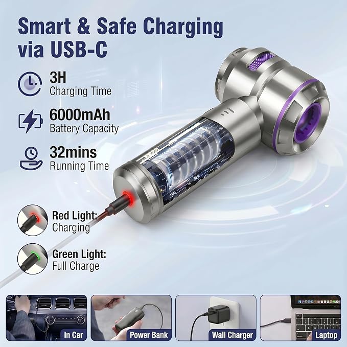 2-in-1 Mini Handheld Vacuum & Blower, 21000Pa Powerful Suction, <1 lb Ultra Lightweight, Cordless with Rapid Charging, for Car/Pet Hair/Home/Office - 3 Adjustable Suction Levels, Washable Filter