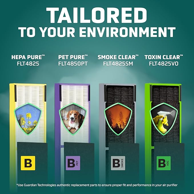 GermGuardian Pet Pure HEPA Genuine Air Purifier Filter B, Removes 99.97% of Pollutants for AC4825, AC4820, AC4850, AC4870, CDAP4500, AC4900, AC4300, AP2200, 2- Pack, Black/Purple, FLT4850PT2PK