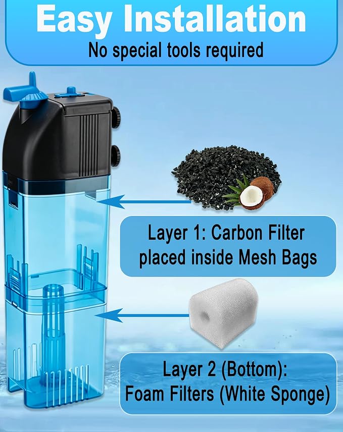 12 Pack Aquarium Filter Media Replacement for Penn-Plax Cascade 400 ＆ 600 Fully Submersible Internal Filter, Includes Carbon Filters, Foam Filters & Mesh Bags for Freshwater and Saltwater Aquariums