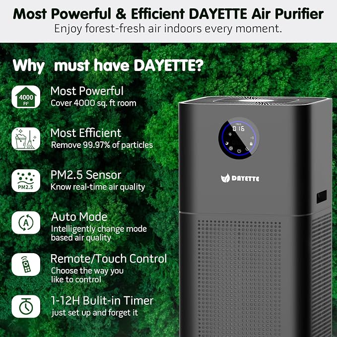 DAYETTE AP403/AP404 WiFi Replacement H14 HEPA Air Purifier Filter, Designed for Pet Allergy