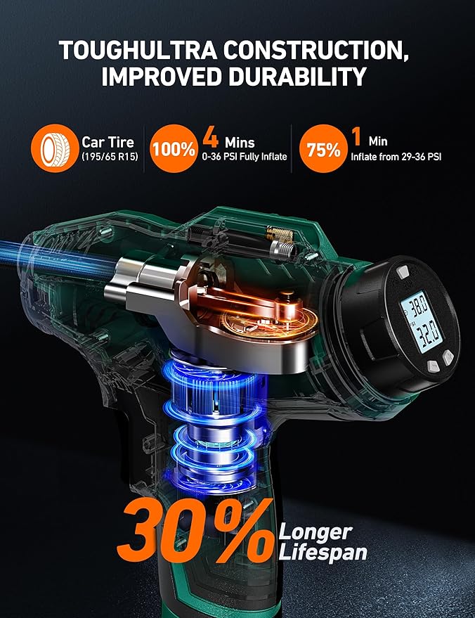 AstroAI C2 Cordless Tire Inflator Air Compressor 20V Rechargeable Battery Powered 160PSI Portable Air Pump with 12V Car Power Adapter Digital Pressure Gauge for Cars Motorcycles Green