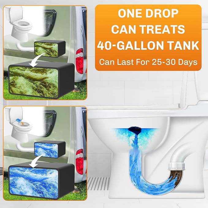 WELLUCK RV Toilet Treatment Drop-Ins, 50 Pack - 50 Week Supply Black Tank Deodorizer | Breaks Down Waste & Tissue | Septic Safe Treatment for RV, Camper, Marine Toilet | Pine & Cinnamon Scents