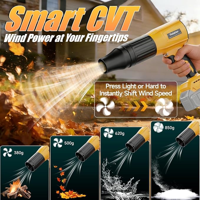 Cordless Leaf Blower Compatible with DeWalt 20V Battery (Tool Only), 800,000 RPM Brushless Turbo Jet Blower up to 60m/s Airflow, Lightweight 1.5 lbs Handheld Dust Blower for Patio, Lawn & Garage
