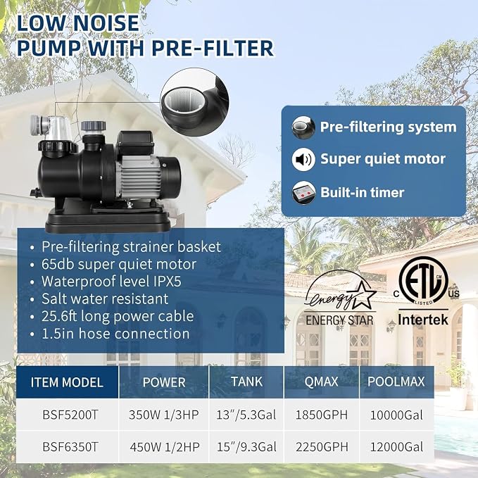 【2026 Upgrade】BlueBay 15" Sand Filter Pump with Timer 1/2HP / 2250GPH for Above Ground Pools up to 10000 Gallon, 7-Way Valve, Easy Installation, Gray