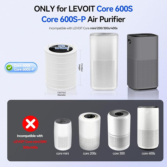 Core 600s-P Air Purifier Replacement Filter Compatible with LEVOIT Core 600S Air Purifier, 3-in-1 Filtration Filter and Activated Carbon 600S/P Filters, Core 600S-RF, 2 Pack