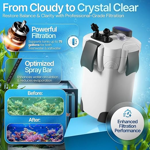 Flexzion Aquarium Canister Filter with 265GPH Flow Rate, Spray Bar, & 3-Stage Media Filtration for up to 75 Gallon Fish Tanks - Ultra-Quiet External Canister Filters for Aquarium