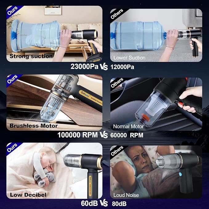 Handheld Car Vacuum Cordless Rechargeable 23000 Pa, 4in1 Handheld Strong Power Suction/Blow Vacuum Cleaner Portable Small Mini, Multi-Nozzles USB Hand Held for Pet/Car/Furniture/Home/Kitchen