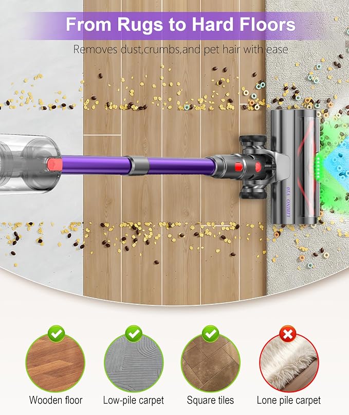 Cordless Vacuum Cleaner, 650W 55KPA 70Mins Anti-Tangle Wireless Vacuum,Rechargeable Vacuum with Green Light,Powerful Stick Vacuum for Home Carpet/Hardwood Floors,Purple