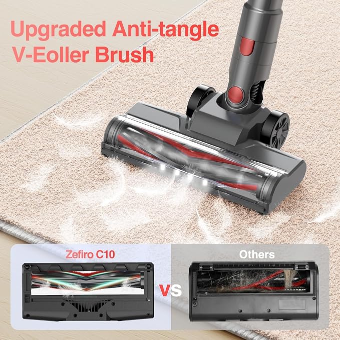 Zefiro Cordless Vacuum Cleaner for Home,450W /40Kpa 50Mins Stick Vacuum,Anti-Tangle 1.5L Dust Cup, Rechargeable Wireless Handheld Vacuum for Pet Hair/Carpet/Floor