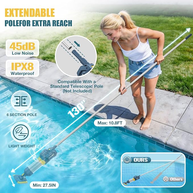 Vucaki 5-in-1 Cordless Pool Vacuum with 14" Wheel Vacuum Head, 10.8FT Telescopic Pole,18.9GPM Suction, 70Min Runtime, Handheld Cleaner for Inground & Above Ground Pools and Spas