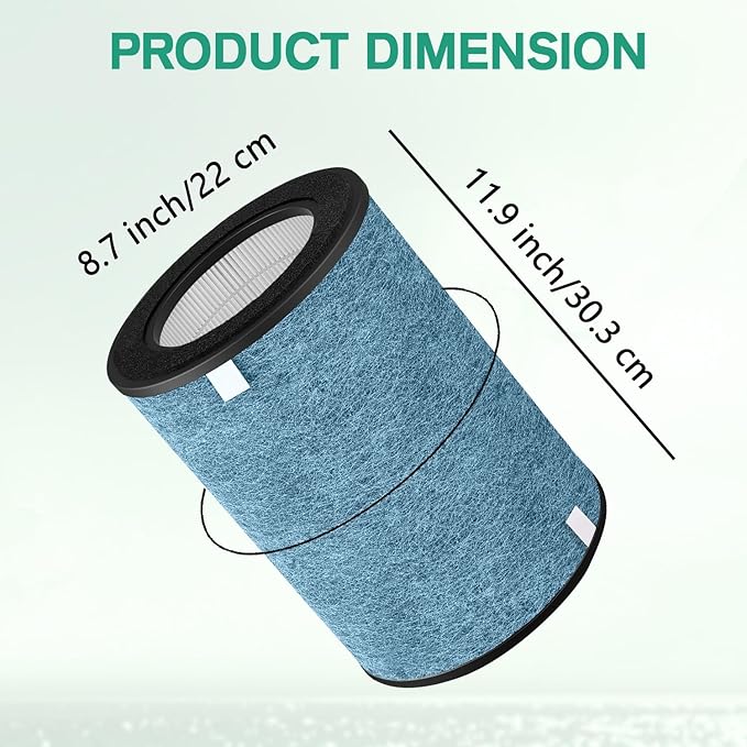 HP302 HP202 HC502 Replacement Filter, Compatible with Shark HP200, HP300, HC500, UA & AP Series,3-in-1 H13 Grade True HEPA Filter,Part # HE2FKBAS,HE2FKBASMB,HE2FKPET,2 Pack