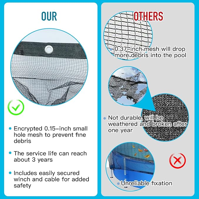 28 Ft Round Leaf Cover for Above Ground Pool, Durable Black Mesh Swimming Pool Leaf Net Cover with Winch & Cable for Leaves and Debris for 24 Ft Round Pools (Black, 24 Ft)