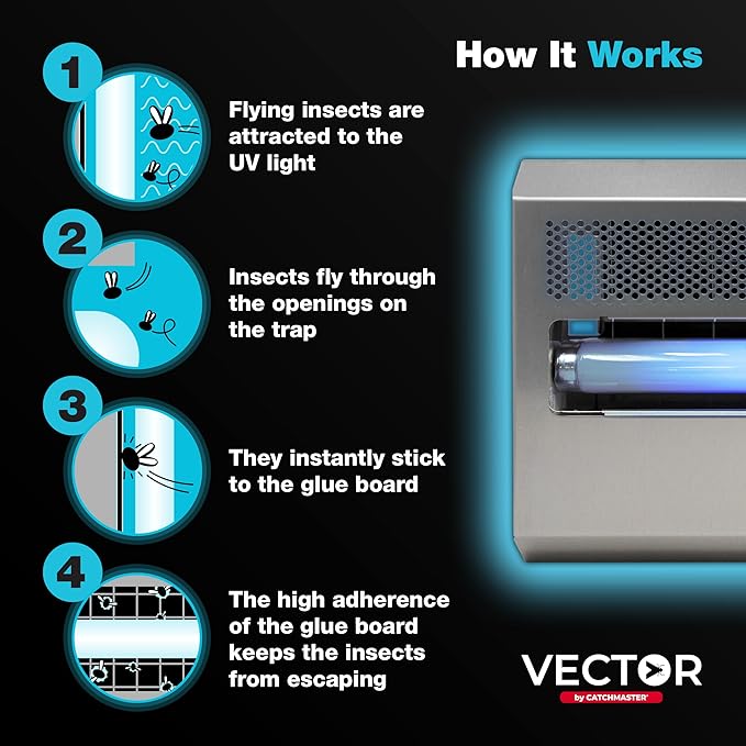 Catchmaster Vector 15 Silver, 800 sq. ft. Catch Radius, UV Light Fly Traps Indoor for Home, Gnat Traps for House Indoor, Electric UV Lamp Insect & Mosquito Killer, Bug Light for Kitchen, Shed, Garage