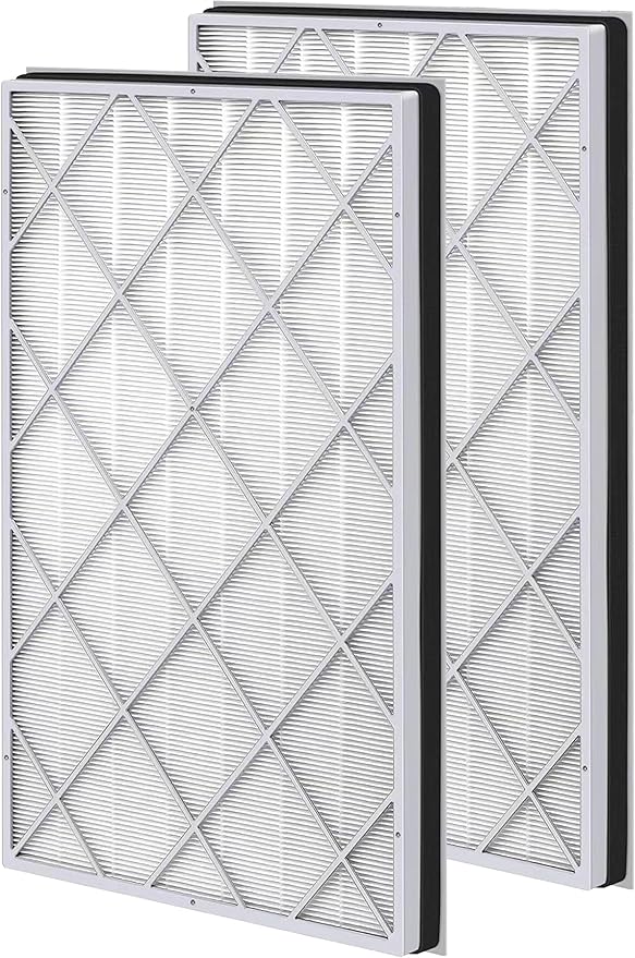 HE6FKPET Replacement Filter for Shark HE600 HE601 HE602 6 Fan Air Purifier, Compare Part HE6FKPET HE6FKBAS HE6FKPRO, 2 Pack