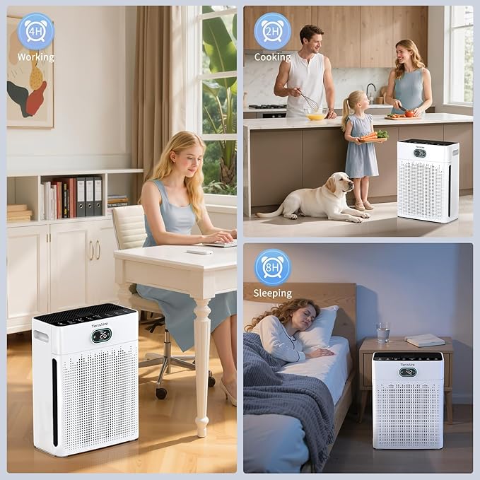 Air Purifiers for Home, PM 2.5 Air Quality Monitor Cover Up to 2200 Ft² with Pet mode, Timer, H13 HEPA Air Purifier with Washable Pre-filter, Fragrance Sponge for Smoke, Odor, Dander, Pollen (Black)