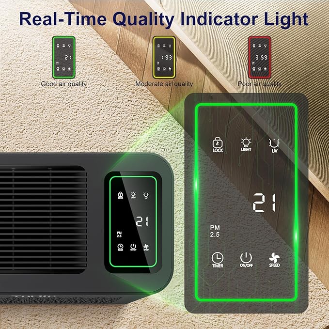 ToLife Air Purifiers for Home Large Room Up to 1295 Ft² with PM 2.5 Display Air Quality Sensor, Auto Mode, Timer, Air Purifier for Bedroom Filters Smoke, Pollen, Pet Dander, Allergies, Black
