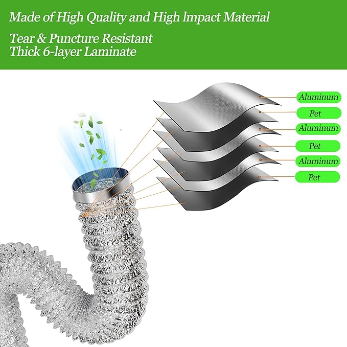 Dryer Vent Kit with Hose,Duct Connector,Dryer Vent Cover Outside Connector Wall Plate Ducting Kit for Bathroom Ventilation Fans Exhaust,Ceiling Washer Air Circulation