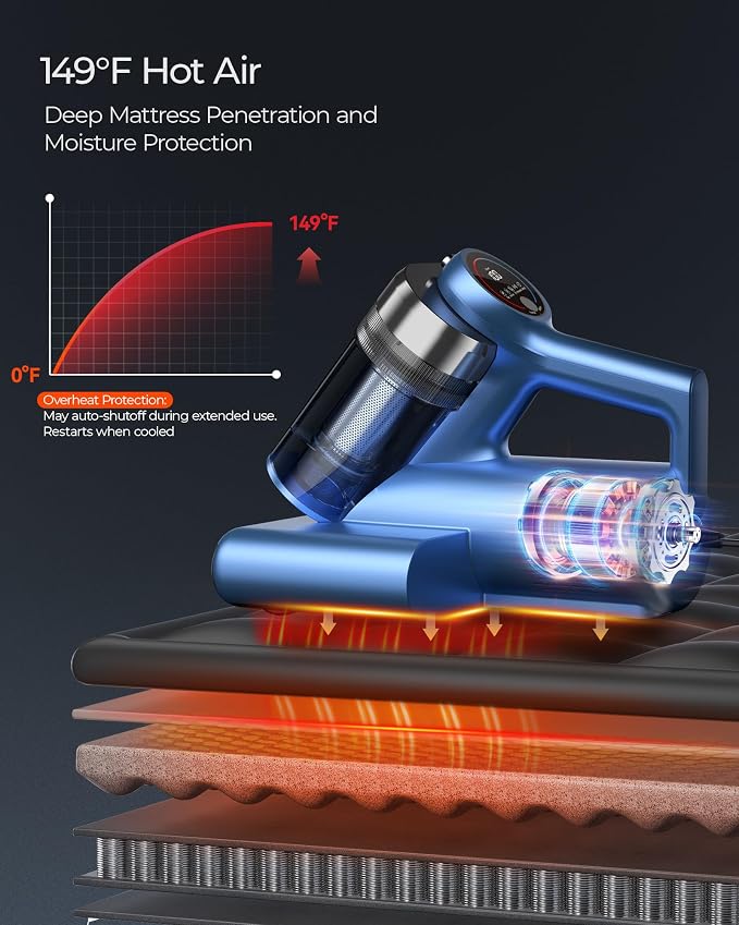Teant Powerful Mattress Bed Vacuum Cleaner, 2-Speed (14kPa/18kPa) Mattress Vacuum with Green Light Dust Detection, 253.7nm UV-C Light, LED Display, HEPA Filter, 149℉ Heat, Aroma for Bed Couch