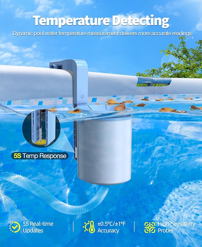 DeeprClean Newly Above Ground Pool Skimmer with Solar Digital Thermometer, Wall Mount Surface Skimmer with Adjustable Height Bracket, Auto Skimming for Pool Surface Floating Leaves & Debris-LightBlue