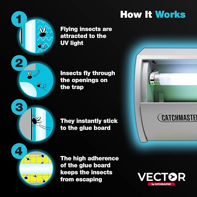 Catchmaster Pro Series Flying Insect Light Trap, Electric UV Light Fly Trap, Silent Adhesive Glue Board, Mosquito Gnat Killer Indoor, UV Lamp Bug Catcher, Pest Control for Home & Garage
