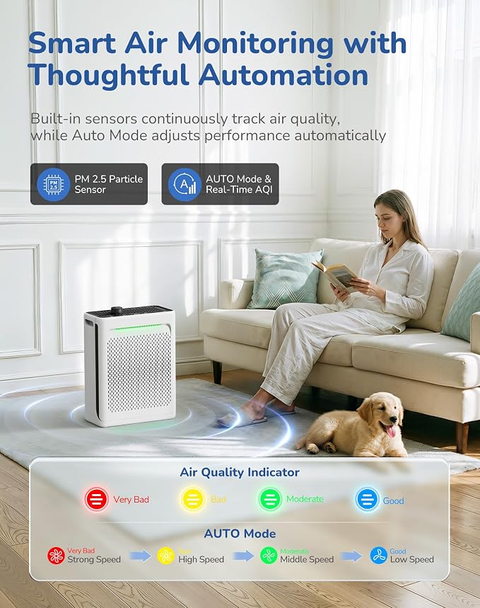 Air Purifier for Home Large Room, CADR 270 Powerful Bedroom Air Cleaner|Washable Pre-Filter, High Efficiency Filter (White)