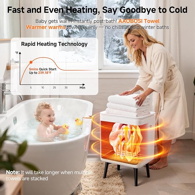 AAOBOSI Towel Warmer, 22L Large Luxury Towel Warmers for Bathroom with 3D Flame Screen, Auto Shut Off Even Heated Hot Towel Warmer Bucket for Towels, Bathrobes, Blankets, PJ's