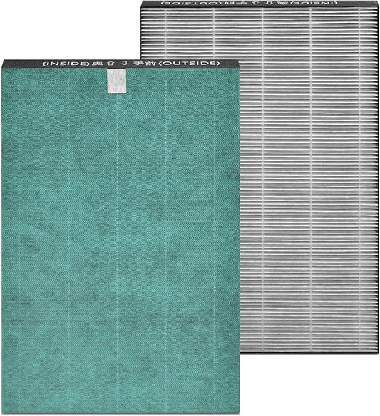 Filter Compatible with Sharp KC-850U & KC-C100U Air Purifier, H13 True HEPA Filter, Compared to Part # FZ-C100HFU, 2-Pack