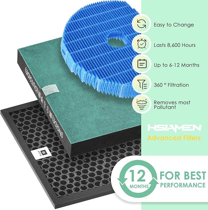 Filter Compatible with Sharp KC-860U KC860U Air Purifier, H13 True HEPA Filter & Carbon Filter & Humidifier Filter, FZC150HFU FZ-C150DFU FZ-C100MFU, 1-Set